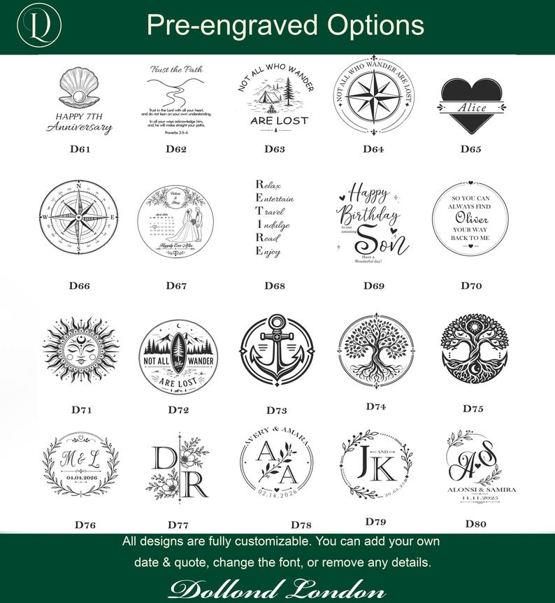 Personalised British Prismatic Military Brass Compass image 12