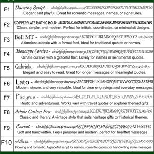 May include: A chart titled FONTS listing ten styles labeled F1 through F10, including Dancing Script, Copperplate Gothic Bold, Bell MT, Monotype Corsiva, Gabriola, Lato, Papyrus, Adobe Caslon Pro, Caveat, and Allura, with Dollond London at the bottom.