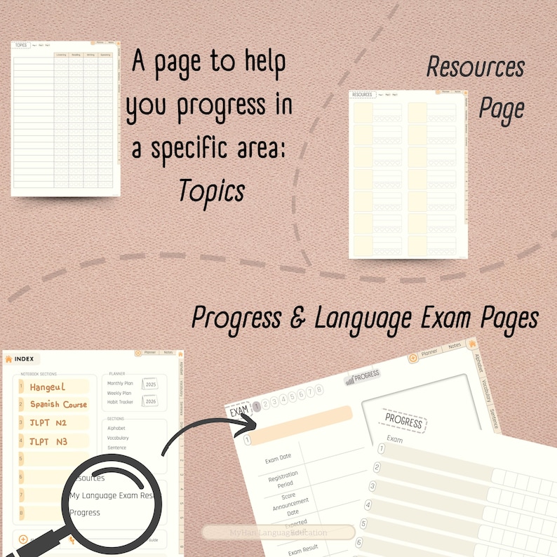 May include: A printable planner page with a light brown background and a cream-colored grid. The page is titled "Progress & Language Exam Pages" and includes sections for tracking exam dates, registration periods, scores, and exam results.