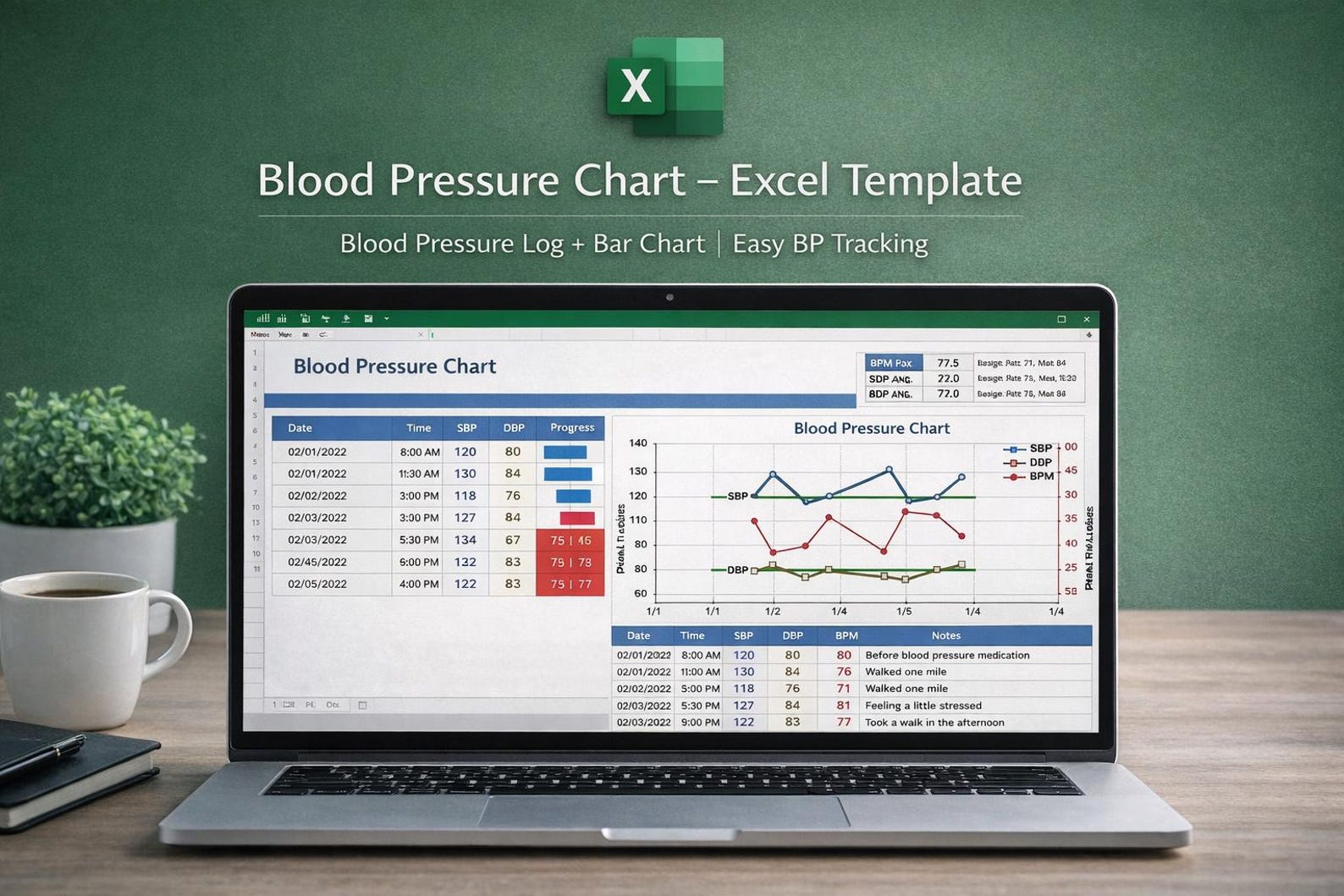 Blood Pressure Tracker Excel Spreadsheet | Heart Rate & Vitals Log ...