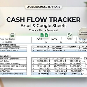 May include: A digital cash flow tracker template for Excel and Google Sheets. The spreadsheet displays financial data for October, November, and December, with yearly totals. Includes a section for operations and quarterly ending balances.