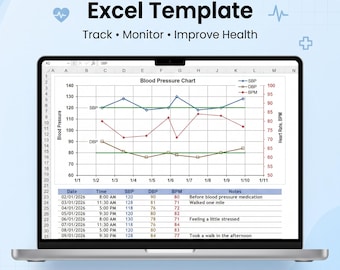 Blutdruck Tracker Excel Tabelle | Herzfrequenz & Vitalwerte Log Chart | Monitor für Systolischen Diastolischen Bluthochdruck