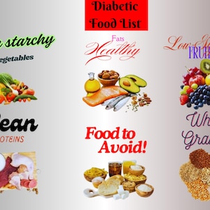 Diabetes dietitian download  | Diabetes planner | Printable Meal Guide | Healthy Diet cooking | Diabetes meal plan diabetic food chart| PDF