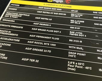 Agip Oils Replacement Decal for later Lamborghini LM002 later injected model