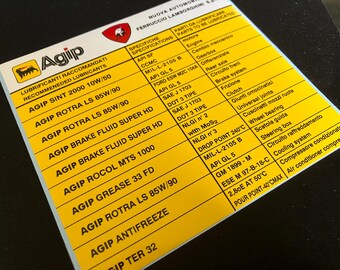 Agip Oils Replacement Decal for Lamborghini Countach, Jalpa