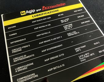 Agip Oils Replacement Decal for Lamborghini Diablo 2wd, VT, SE30