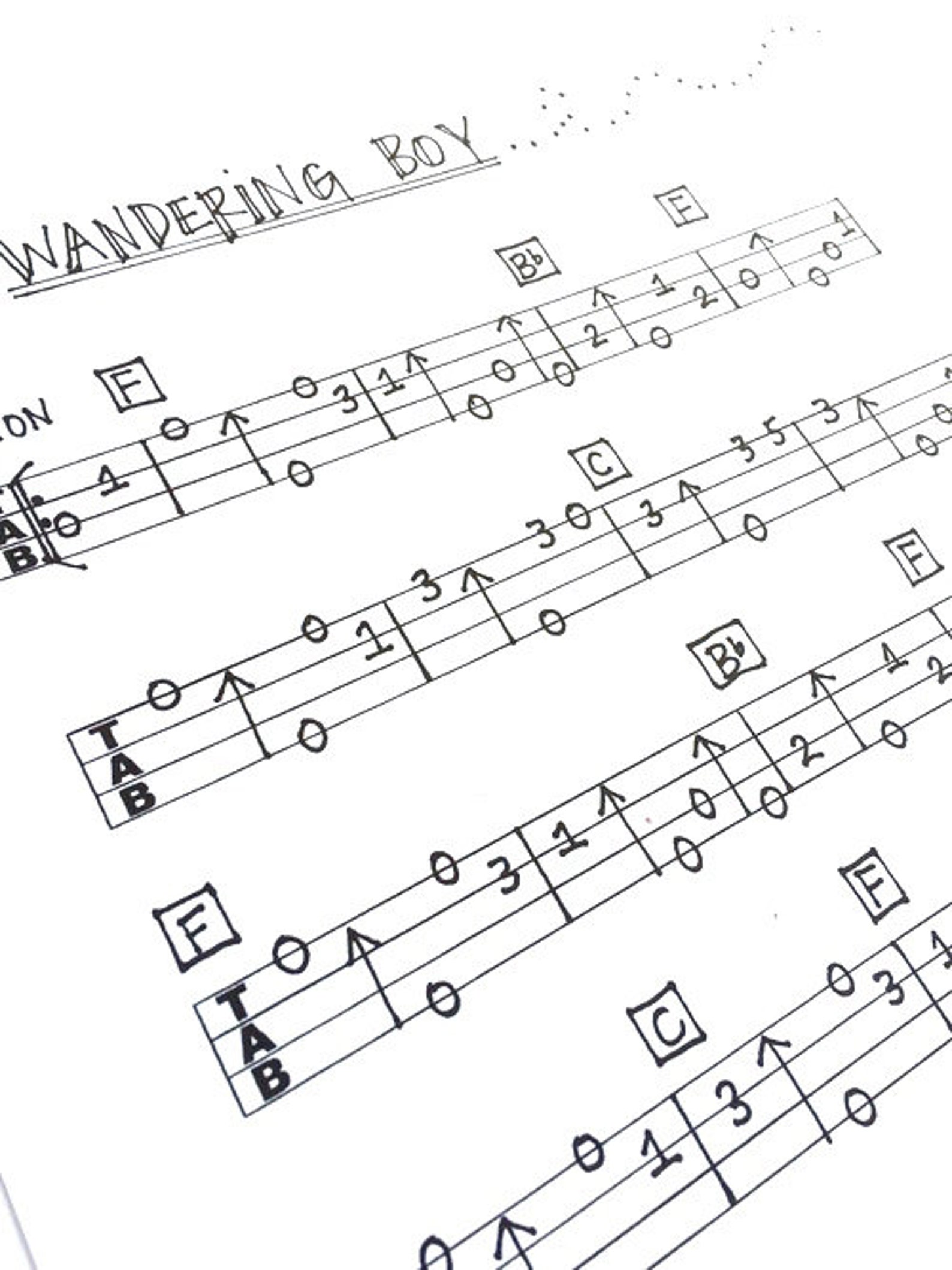 2nd Edition Clawhammer Ukulele Instructional Book Etsy