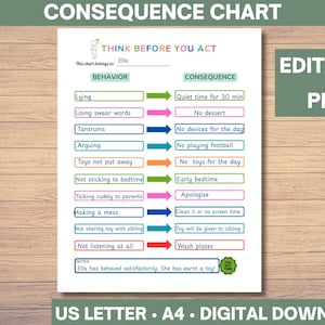 Editable Kids Consequence Chart: Behavior Management Printable (PDF Download A4/US Letter)