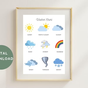 Carte météo imprimable, carte météo pour enfants, météo Montessori, heure du préscolaire, météo de la classe