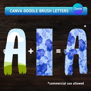 May include: A digital graphic titled CANVA DOODLE BRUSH LETTERS showing the letter A filled with a landscape of blue sky, white clouds, and green hills, plus a vertical bar with blue floral patterns, resulting in a blue floral letter A.