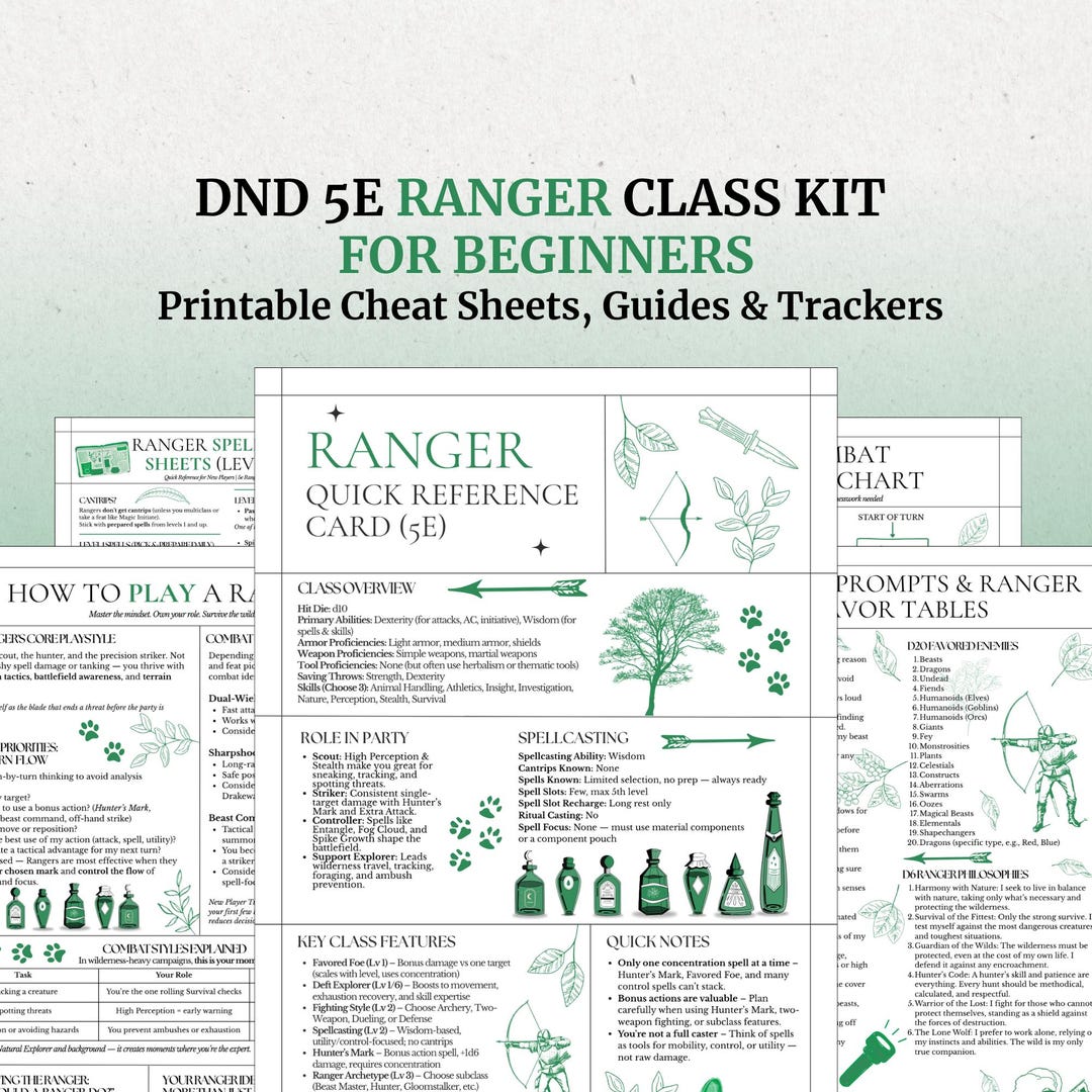 Ranger Class Kit for Dnd 5e – Printable Cheat Sheet PDF, Quick ...