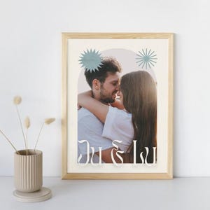Personalized Love Poster – Unique Illustration of Your Couple