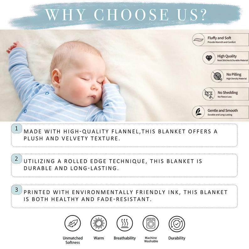 Personalized Name Blanket, Plush Fleece Baby Shower Gift