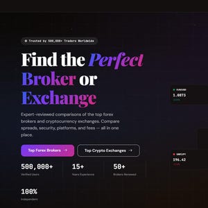 Plantilla de sitio web Forex Sitio de criptomonedas HTML de 24 páginas Finanzas Trading Broker Exchange Review Modo oscuro imagen 1