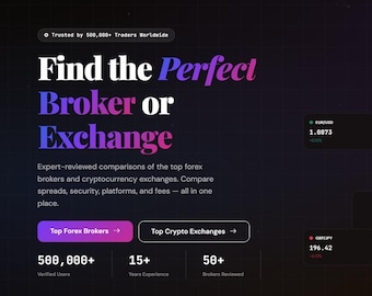Forex Website Template Crypto Site 24-Page HTML Finance Trading Broker Exchange Review Dark Mode