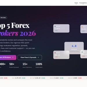 Plantilla de sitio web Forex Sitio de criptomonedas HTML de 24 páginas Finanzas Trading Broker Exchange Review Modo oscuro imagen 2