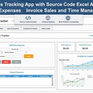 May include: A screenshot of a business tracking application interface. The interface includes sections for budget and expenses, invoices, sales, and time management. The application features a graph and pie chart for analytics and insights. The text includes "Source Code Included" and "Multi-Platform Compatible."