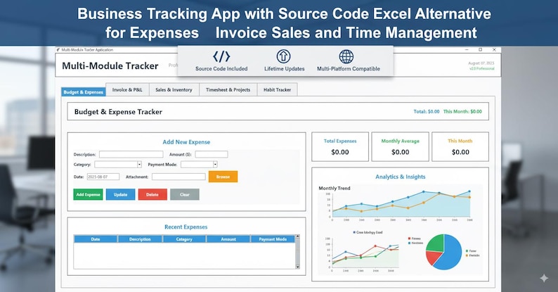 May include: A screenshot of a business tracking application interface. The interface includes sections for budget and expenses, invoices, sales, and time management. The application features a graph and pie chart for analytics and insights. The text includes "Source Code Included" and "Multi-Platform Compatible."