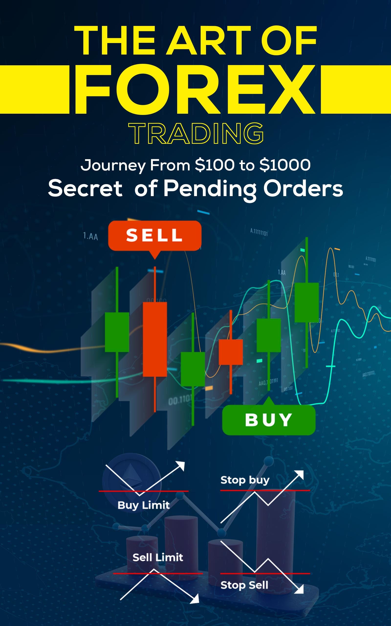 Forex Grid & RSI Handelsstragie PDF - Hochgenaues ausstehendes Auftragssystem