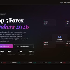 Plantilla de sitio web Forex Sitio de criptomonedas HTML de 24 páginas Finanzas Trading Broker Exchange Review Modo oscuro imagen 7