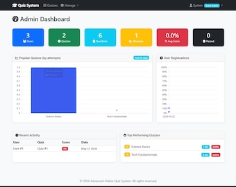 PHP-quizbeheersysteem: live quiz en online examenplatform (MySQL + Bootstrap)
