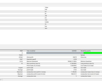 MT4 EA Forex e Ouro Expert Advisor com Arquivos de Configuração