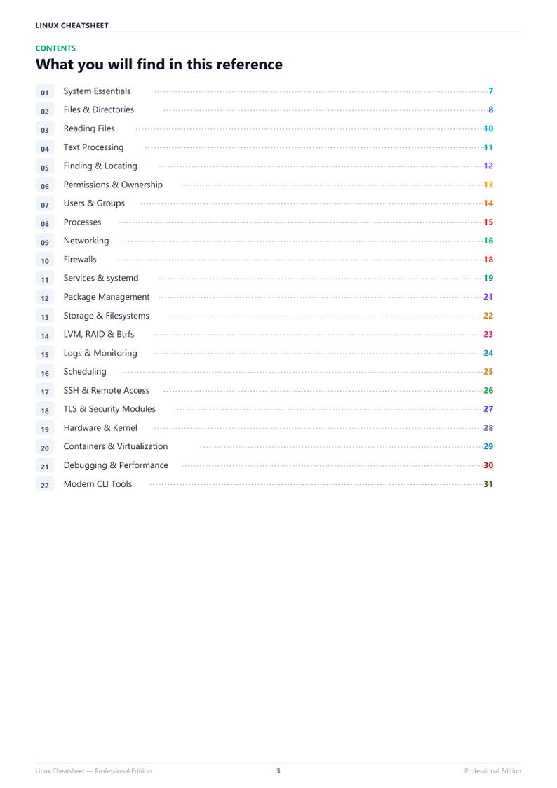 May include: A Linux Cheatsheet table of contents page listing 22 topics including System Essentials, Files & Directories, Networking, and Hardware & Kernel. Each entry is numbered and paired with a corresponding page number on the right side.