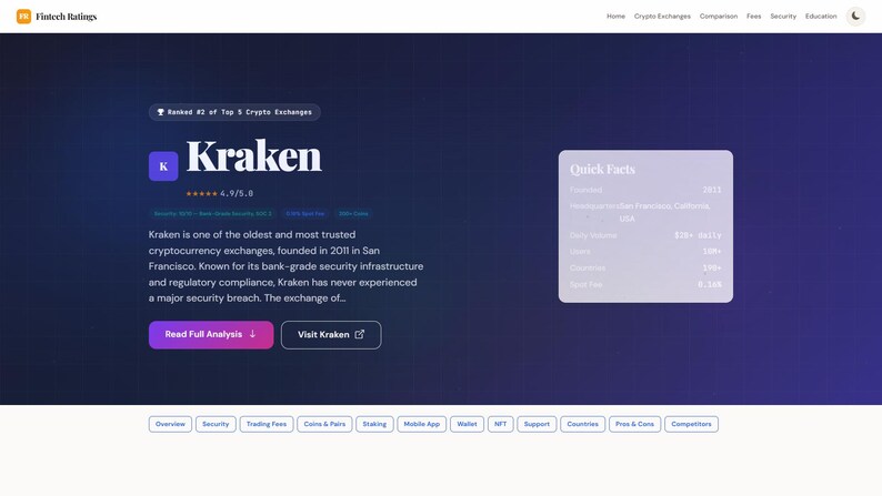 Plantilla de sitio web Forex Sitio de criptomonedas HTML de 24 páginas Finanzas Trading Broker Exchange Review Modo oscuro imagen 6