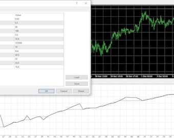 Prop Firm Challenge MT4 EA Robô Forex com Código Fonte Completo