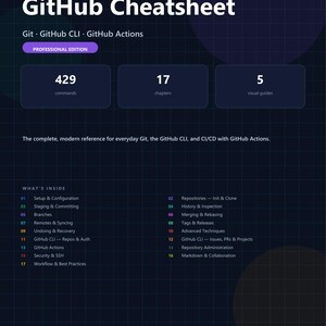 May include: A dark blue GitHub Cheatsheet reference guide featuring the text Professional Reference Series, GitHub Cheatsheet, Git, GitHub CLI, GitHub Actions, Professional Edition, 429 commands, 17 chapters, 5 visual guides, and a list of 17 topics.