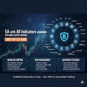 Puede incluir: Una imagen digital que promociona un EA MT4 Forex con todos los indicadores disponibles. La imagen presenta un diagrama circular de indicadores de trading, un gráfico de fondo y el texto "FIRST-OF-ITS-KIND". También incluye el texto "Available Exclusively on Etsy".