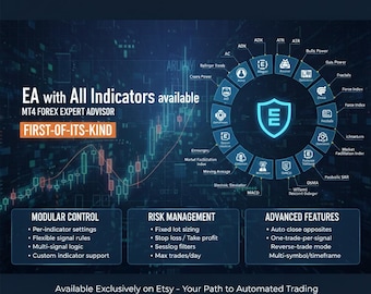 Robot Forex EA | Robot de trading automatisé avec indicateurs techniques et personnalisés