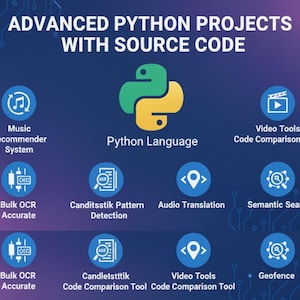 Zaawansowane projekty Pythona z ściągawką, kodem źródłowym i pakietem