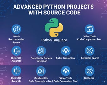 Projetos Python avançados com folha de dicas, código-fonte e pacote