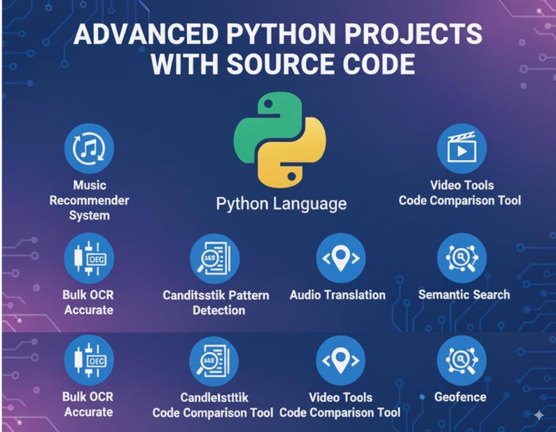 Progetti Python avanzati con cheatsheet, codice sorgente e bundle immagine 1