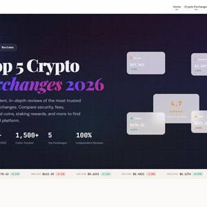 Plantilla de sitio web Forex Sitio de criptomonedas HTML de 24 páginas Finanzas Trading Broker Exchange Review Modo oscuro imagen 3