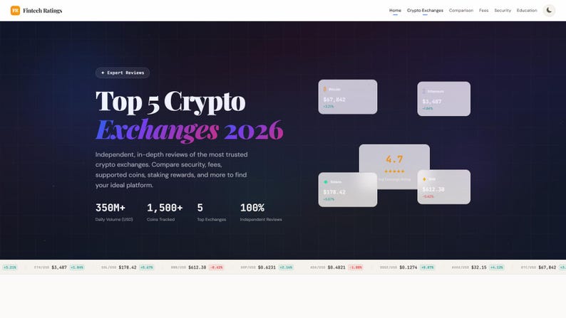 Plantilla de sitio web Forex Sitio de criptomonedas HTML de 24 páginas Finanzas Trading Broker Exchange Review Modo oscuro imagen 3