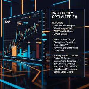 Two MT4 Forex Robot Expert Advisor with AI Trading