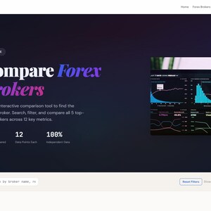 Plantilla de sitio web Forex Sitio de criptomonedas HTML de 24 páginas Finanzas Trading Broker Exchange Review Modo oscuro imagen 4