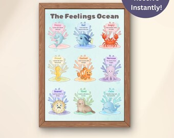 Feelings Ocean Emotions Poster | Printable Calm Down Corner Chart for Kids, Teachers, Parents | Digital Download PNG | Classroom Resource