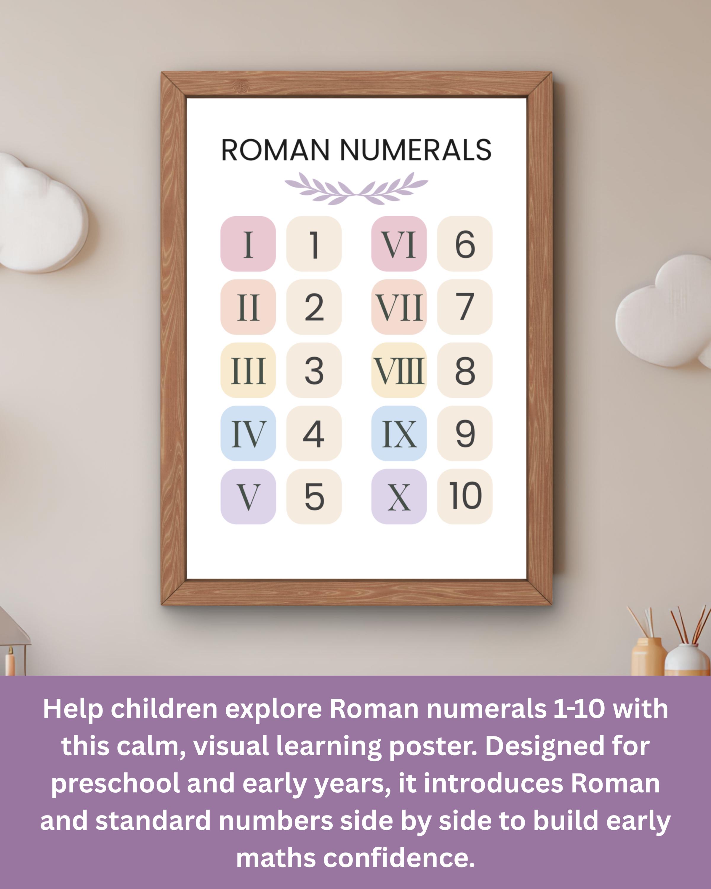 Roman Numerals 1–10 Printable Chart | Rainbow Pastel Math Poster
