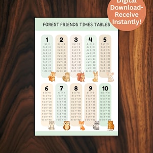 Puede incluir: Un colorido cuadro de tablas de multiplicar titulado "Forest Friends Times Tables" con los números 1-10, con ilustraciones de animales del bosque. El cuadro incluye operaciones de multiplicación y el texto "¡Descarga digital - Recibe al instante!"