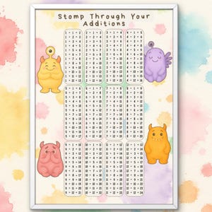 Może przedstawiać: Oprawiony plakat edukacyjny zatytułowany "Stomp Through Your Additions" przedstawia kolorowe potwory z kreskówek i zadania z dodawania. Plakat jest przeznaczony dla dzieci, z naciskiem na naukę wizualną. Tło ma rozpryski akwareli.