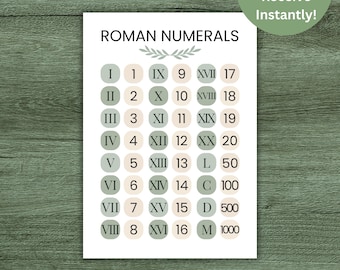 Cyfry rzymskie od 1 do 20 – tabela do druku | Zielony, neutralny plakat matematyczny | Wystrój sali lekcyjnej i edukacji domowej Montessori | Pobieranie cyfrowe