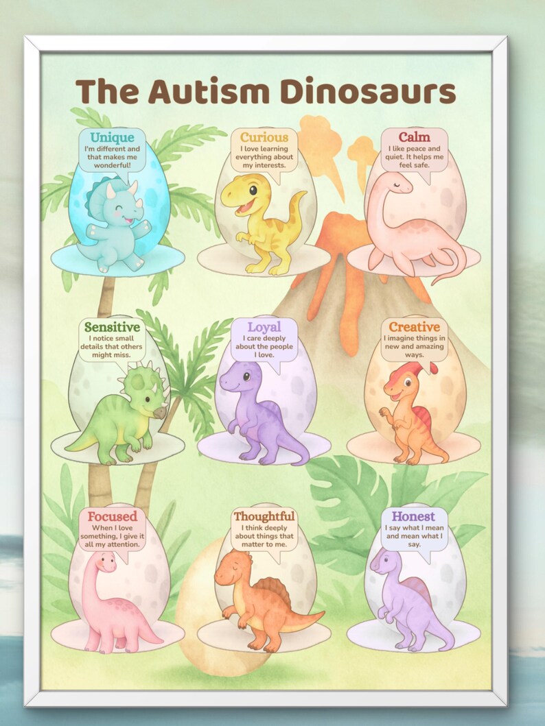 Autism Affirmation Poster for Kids | Dinosaur Feelings Chart ...