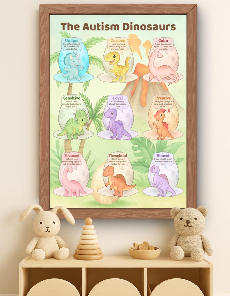Autism Affirmation Poster for Kids | Dinosaur Feelings Chart ...