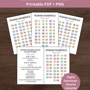 May include: Educational math posters featuring Roman numerals from 1 to 100. The posters are printed on white paper with black text and colorful accents. The text includes Roman numerals, cheat sheets, and helpful tips for learners. The words "Digital Download - Receive Instantly!" are also visible.