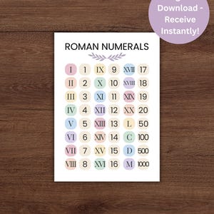 Pode incluir: Uma impressão branca intitulada "Números Romanos" com uma lista de números romanos e seus números arábicos correspondentes. Cada número está em um círculo colorido. O texto "Download Digital - Receba Instantaneamente!" está em um círculo roxo.