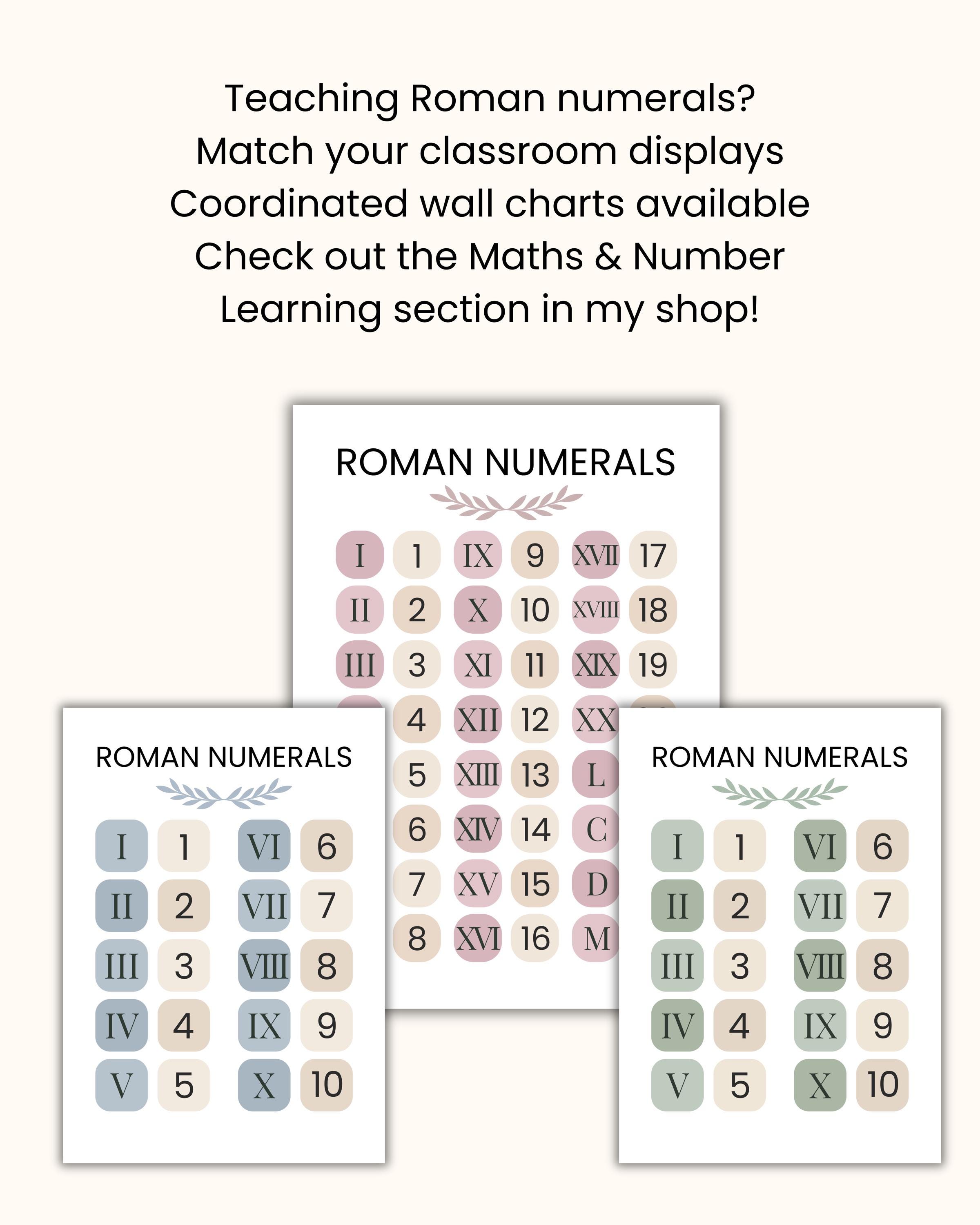 Roman Numerals 1–100 Printable Worksheets & Poster | KS1 KS2 Maths
