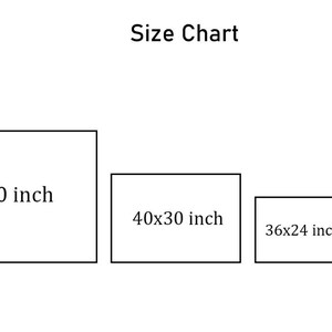 Puede incluir: Tabla de tallas para impresiones en lienzo, que muestra cuatro tama&ntilde;os diferentes: 60x40 pulgadas, 40x30 pulgadas, 36x24 pulgadas y 24x16 pulgadas.